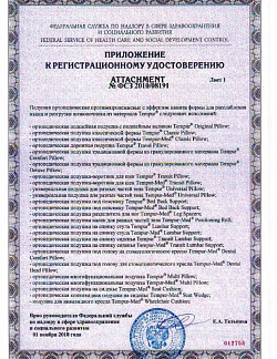 Изображения сертификатов